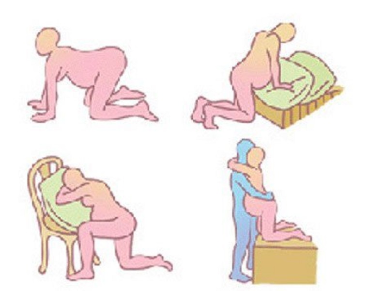 改变胎位的跪法示意图图片